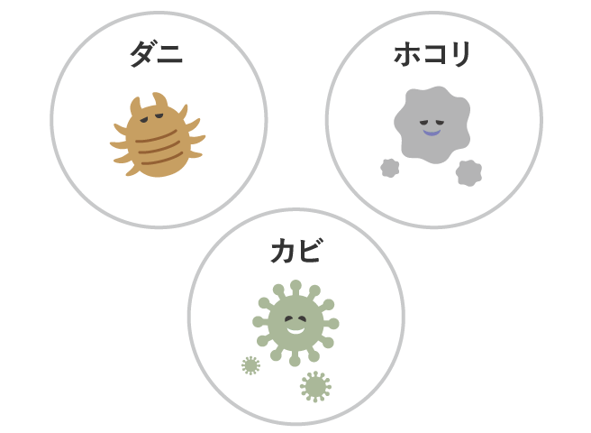 ドライアイ