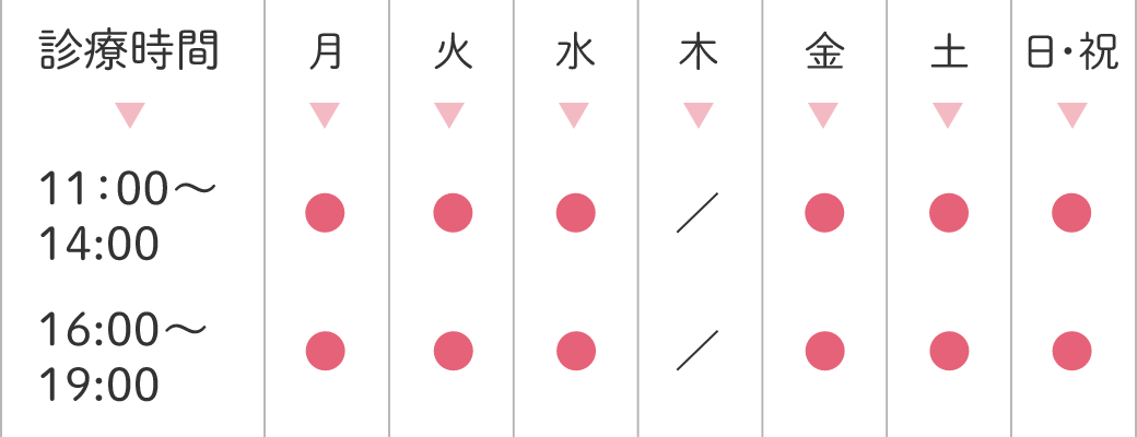 診療時間