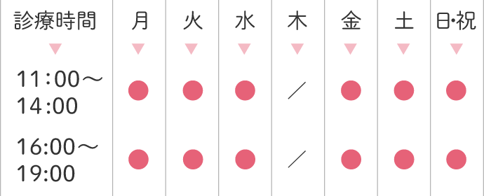 診療時間SP